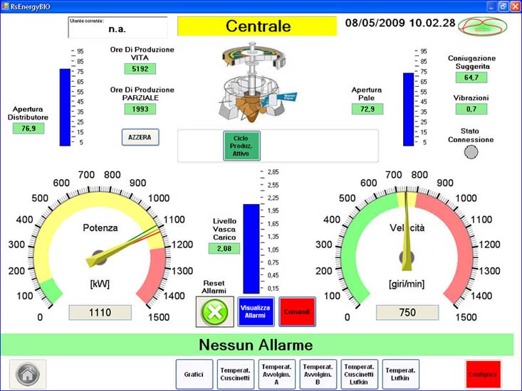 Supervisory Control and Data Acquisition Hydroelectric station|Renewable Energy